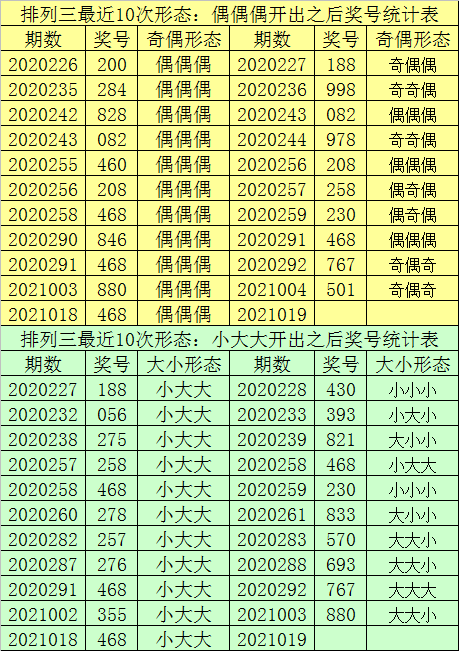 最准一肖一码一一子中特37b,数据导向实施步骤_粉丝版62.498