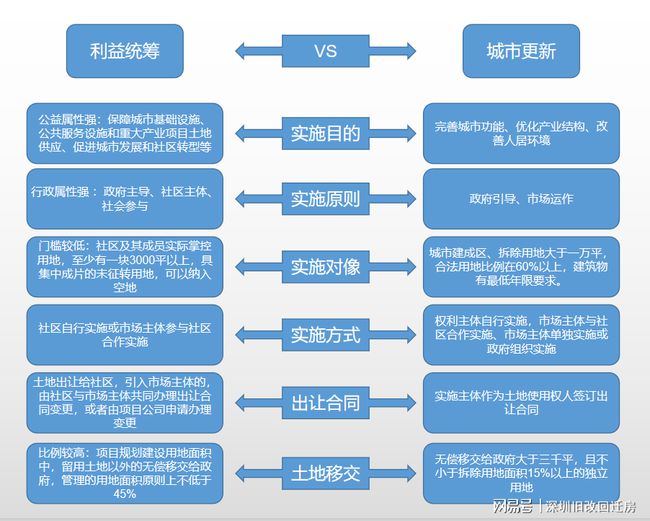 2024年新澳门开采结果,深度解答解释定义_7DM13.108