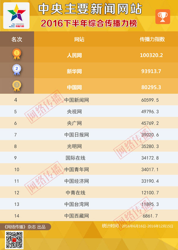 新澳门内部一码精准公开网站,科学化方案实施探讨_专业款72.486