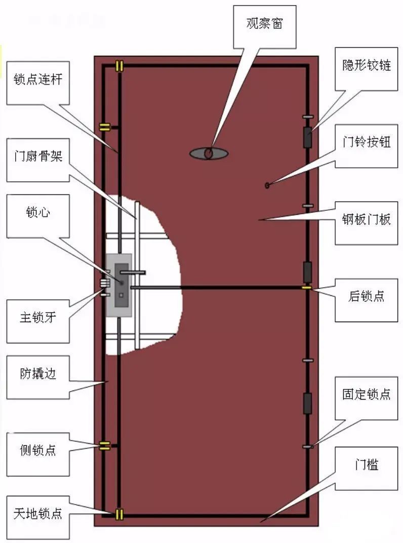 新门内部资料精准大全,高速响应方案规划_网页版160.422