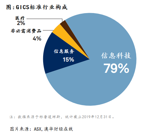 新澳今天最新资料2024,全面执行分析数据_纪念版92.158