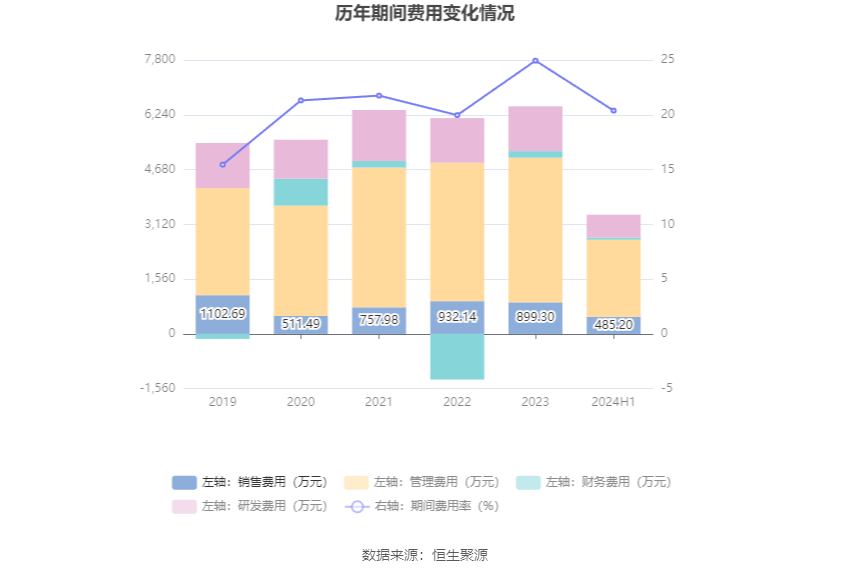 新澳门2024开奖结果,实地分析数据应用_NE版79.415