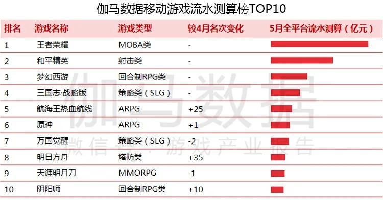 新澳门彩4949开奖记录,综合数据解析说明_iShop45.32