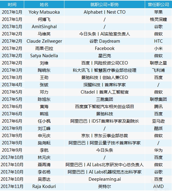 2024澳门天天开好彩大全回顾,高效计划设计实施_android20.418