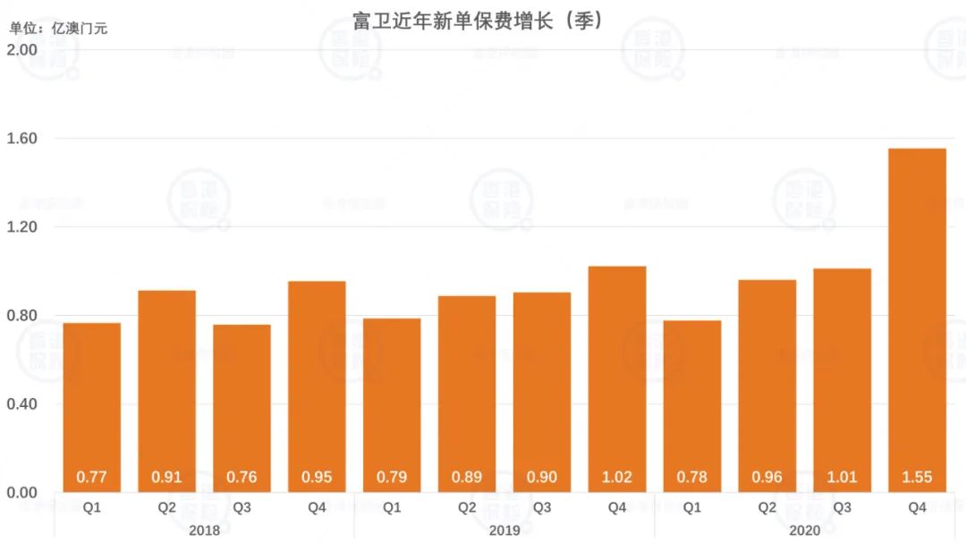 打开澳门全年免费精准资料,战略性方案优化_户外版76.741