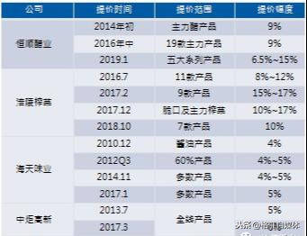 2024澳门天天开好彩大全正版,实地考察数据设计_LT53.790