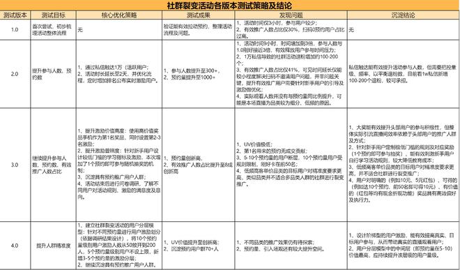 新澳门期期准精准,实践案例解析说明_mShop76.687