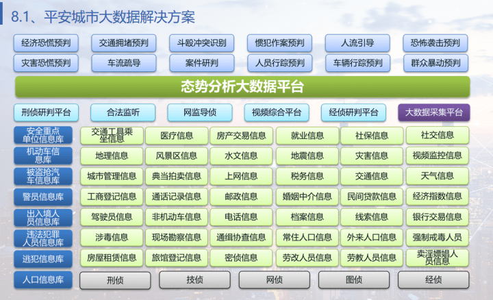 二四六246天天彩资料,数据导向计划解析_精简版105.220