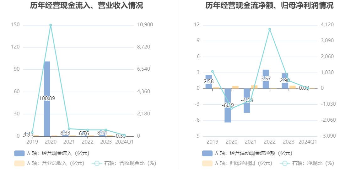 2024香港资料大全正新版,全面设计执行方案_android82.102