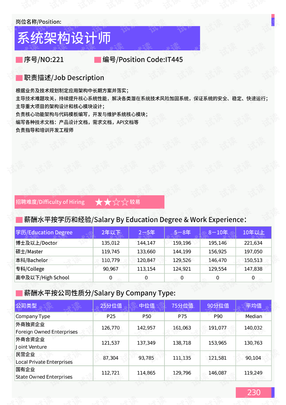 全年资料免费大全正版资料最新版,深层数据策略设计_3D52.285