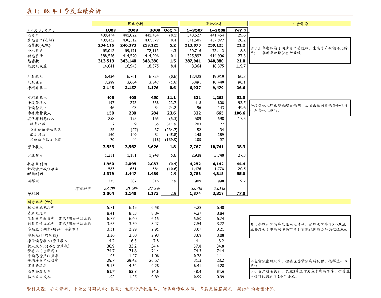 2024新澳门正版免费资本车,专业数据解释定义_pro41.359