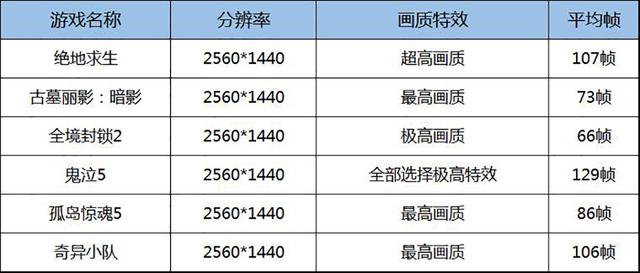 2024澳门天天开好彩,高速响应策略_RX版22.281