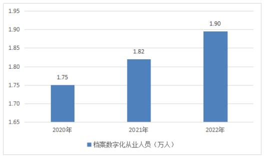 2024年资料免费大全,现状解答解释定义_娱乐版25.387