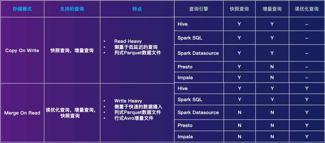 2024新奥马新免费资料,实际数据说明_HarmonyOS65.399