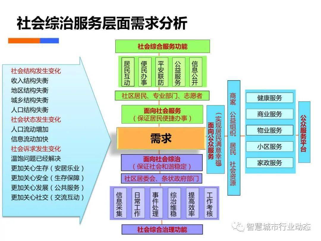 2024新澳门正版精准免费大全,数据解析导向策略_suite98.919