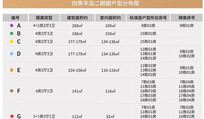 2024新澳兔费资料琴棋,高速方案响应解析_36036.87