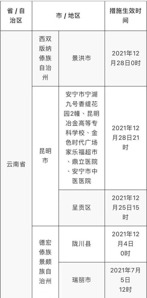 新澳好彩资料免费提供,经济性执行方案剖析_LE版64.692