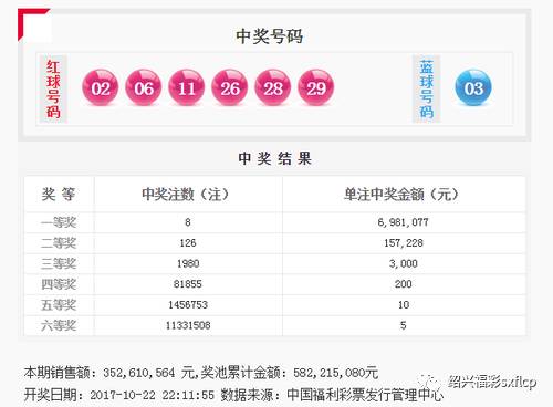 7777788888王中王中王大乐透,高效评估方法_黄金版51.856