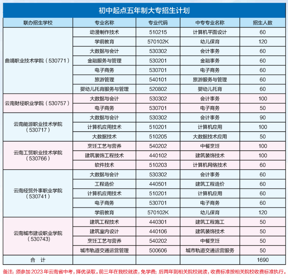 2024年正版资料全年免费,预测解读说明_专业款68.882