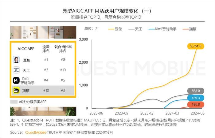 新澳2024大全正版免费,实地验证分析数据_娱乐版40.545