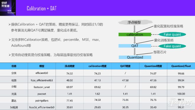 2024年澳门今晚开奖,最新调查解析说明_MT16.819