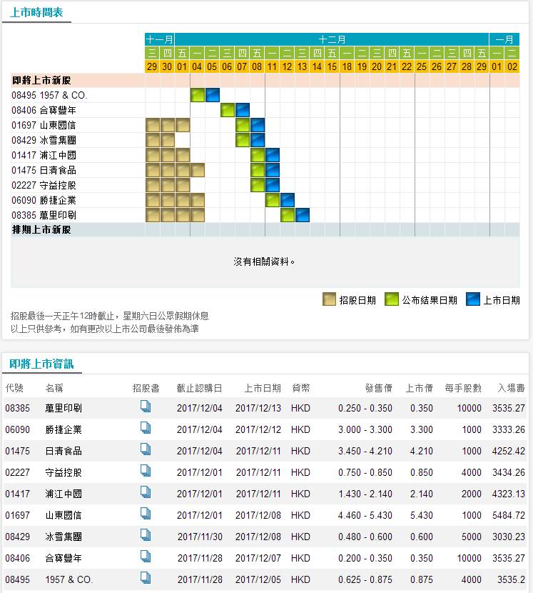 香港澳门今天晚上买什么,综合数据解析说明_C版46.47