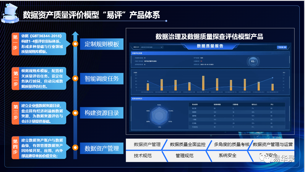 2024香港免费期期精准,实地数据评估解析_Surface55.301