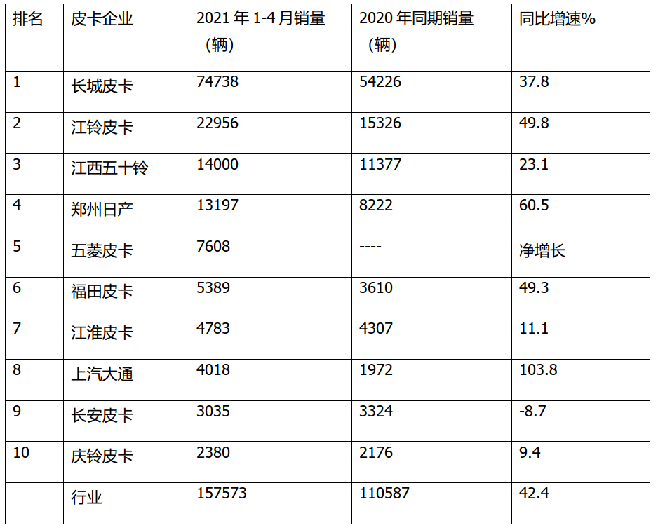 2024年11月30日 第53页