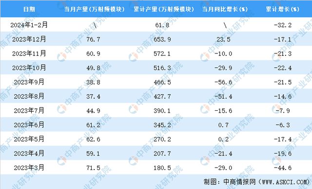 2024年全年资料免费大全,统计研究解释定义_专家版12.104