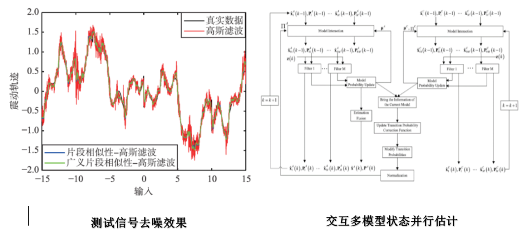 2024年今晚开奖结果查询,安全评估策略_终极版32.459