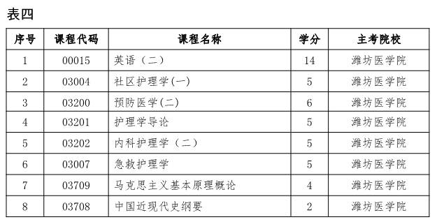 新奥门天天开奖资料大全,最新核心解答落实_尊享款19.550