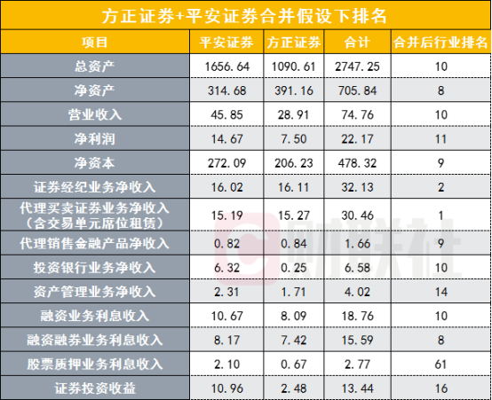 2024港澳彩精准内部码料,资源整合策略实施_网红版41.914