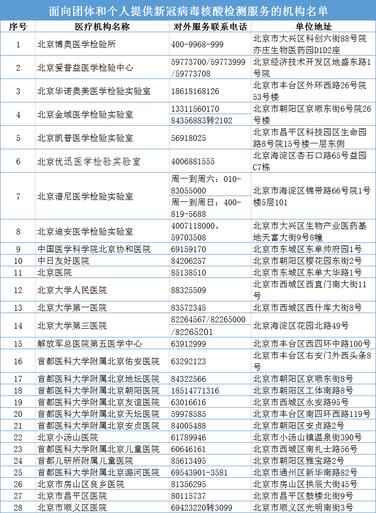 7777788888管家婆凤凰,权威诠释方法_V38.833