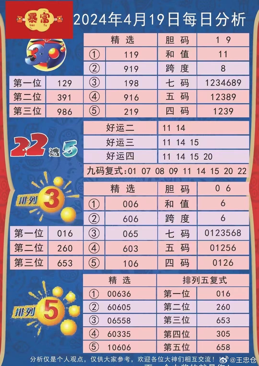 二四六246天天彩资料,诠释评估说明_AP52.108