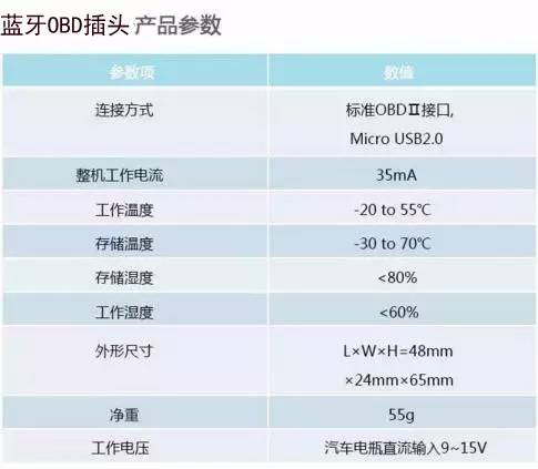 新澳准资料免费提供,最新核心解答定义_app20.817