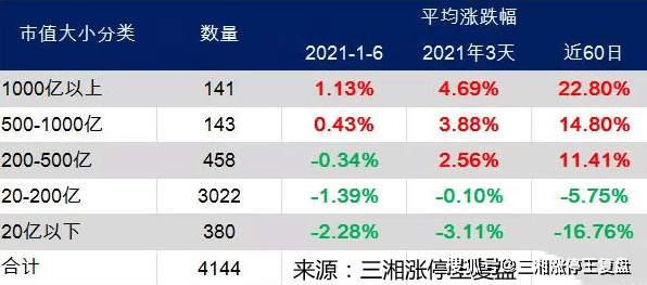 2024新澳历史开奖记录今天查询,深入设计数据解析_Max57.500