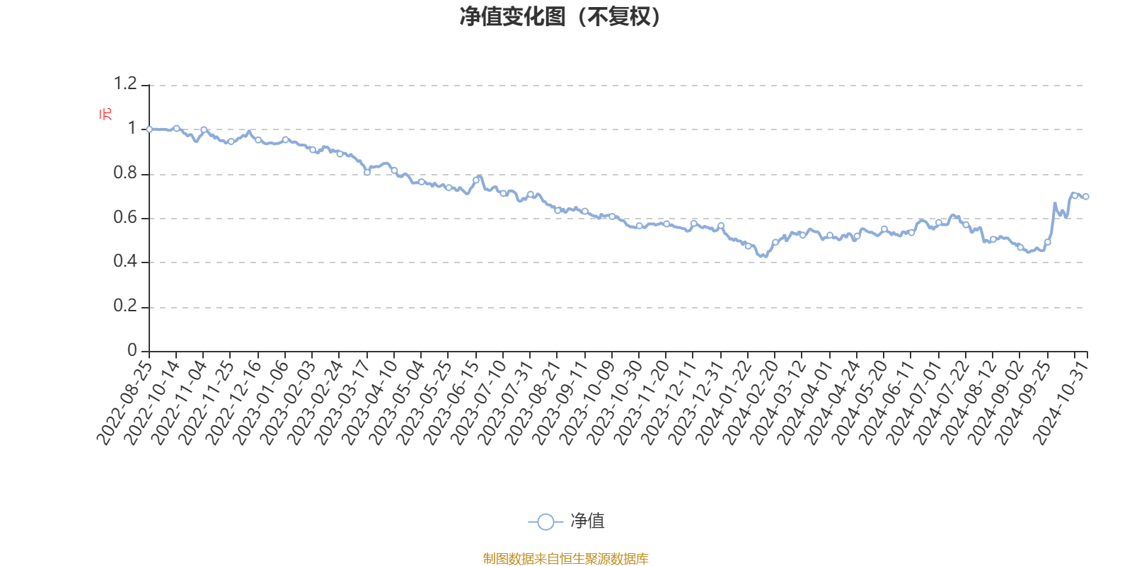 2024新奥历史开奖记录香港,平衡实施策略_尊贵款76.172