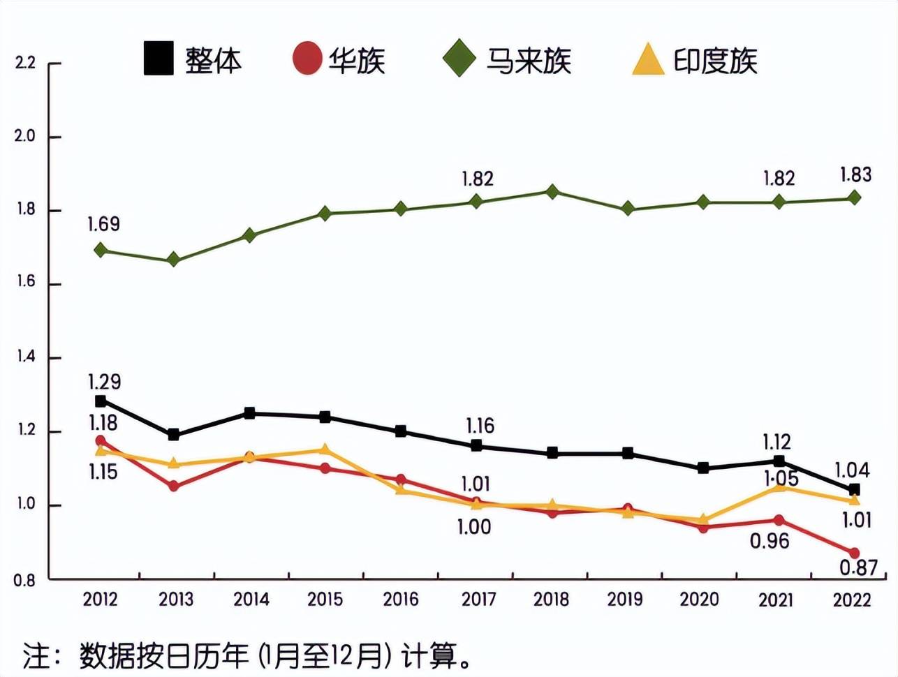 2023澳门资料大全免费,高效计划实施解析_Tablet76.592