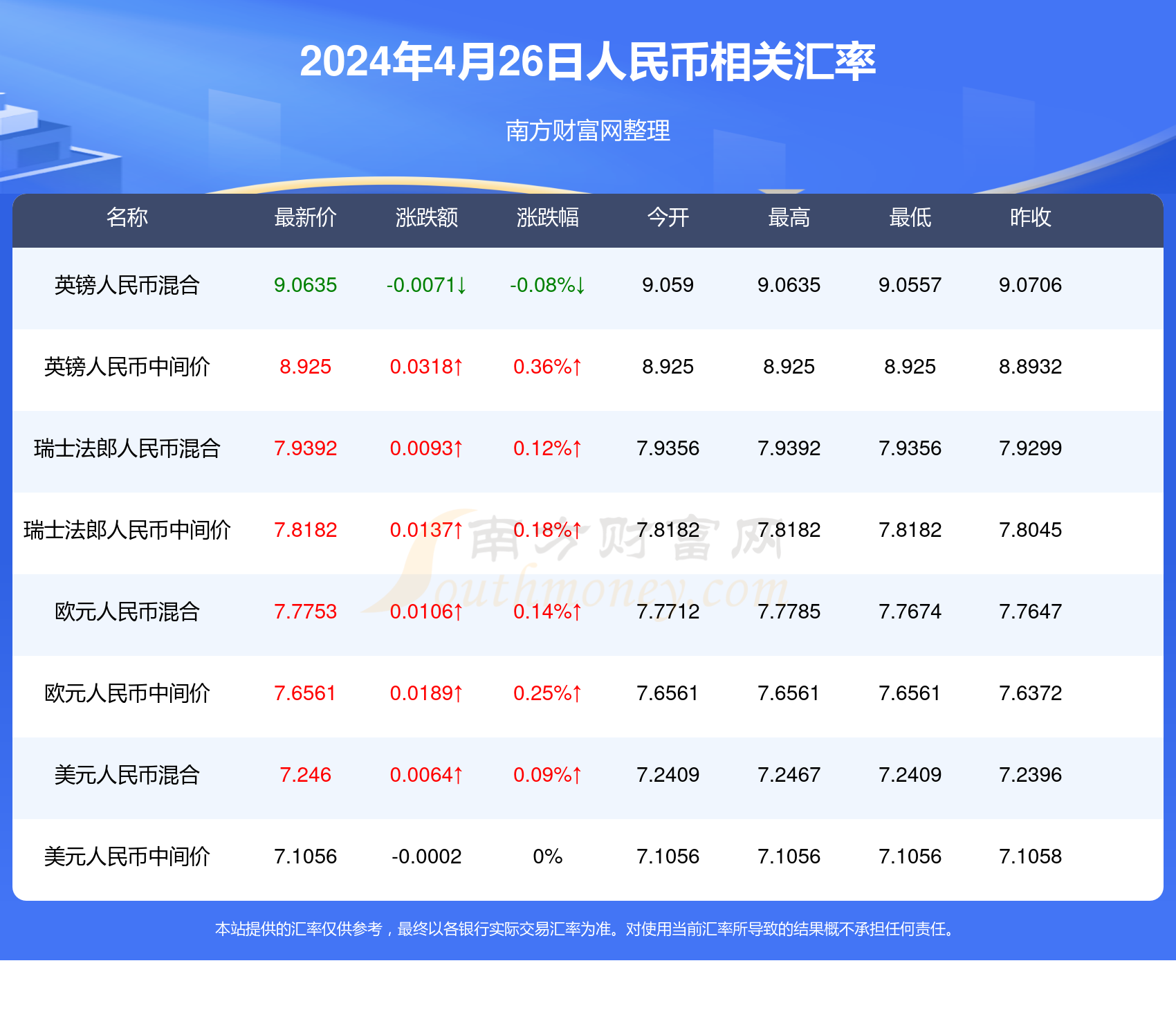 2024年新澳门天天开奖结果,高速解析方案响应_5DM64.630