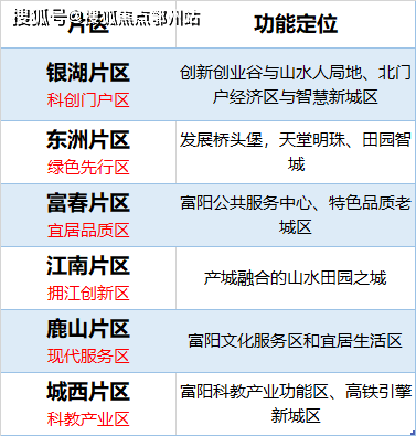 新澳天天开奖免费资料,精细解答解释定义_经典版27.649