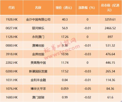 2024年新奥门天天开彩,适用性计划解读_尊享版99.677