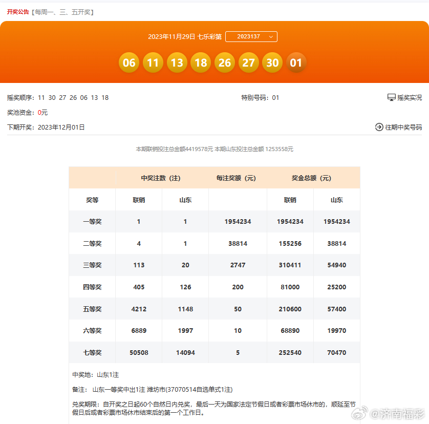 4949最快开奖资料4949,实地计划验证数据_粉丝版48.431