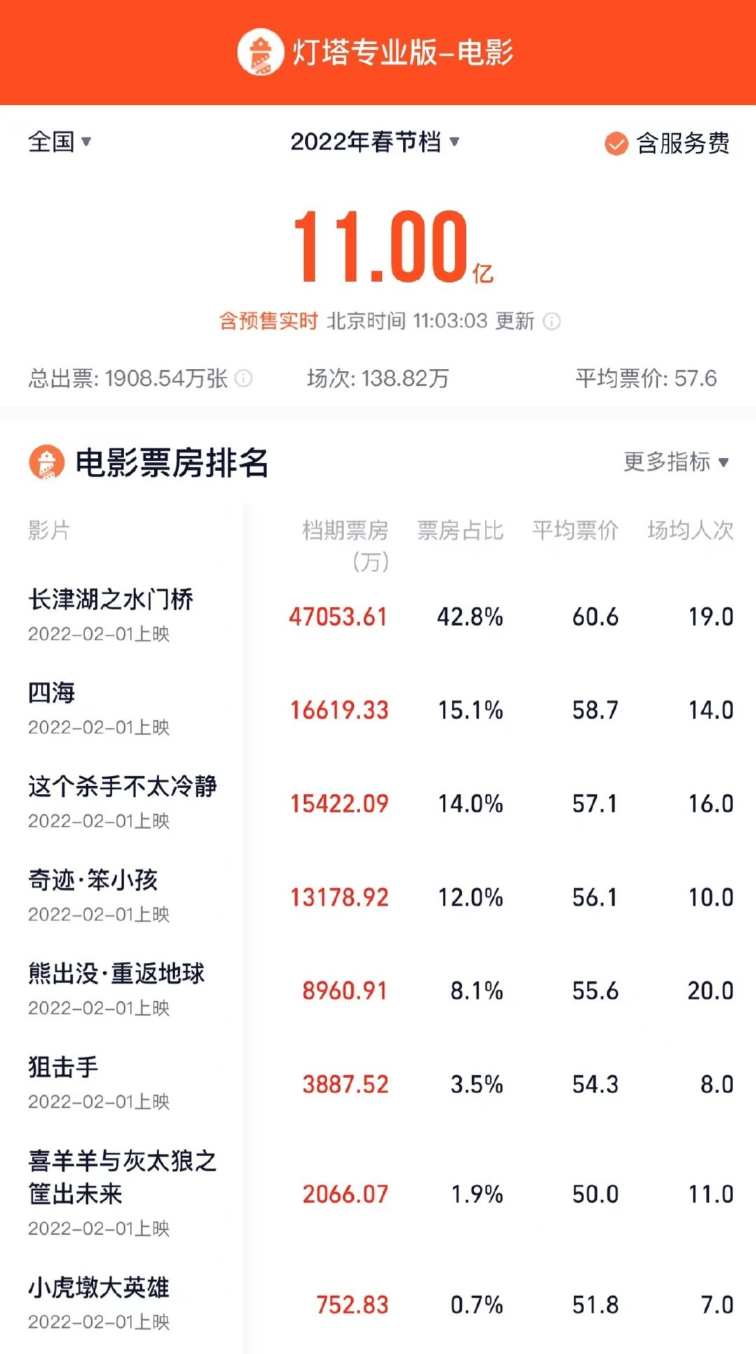 2024澳门天天开好彩大全杀码,全面理解执行计划_W84.124