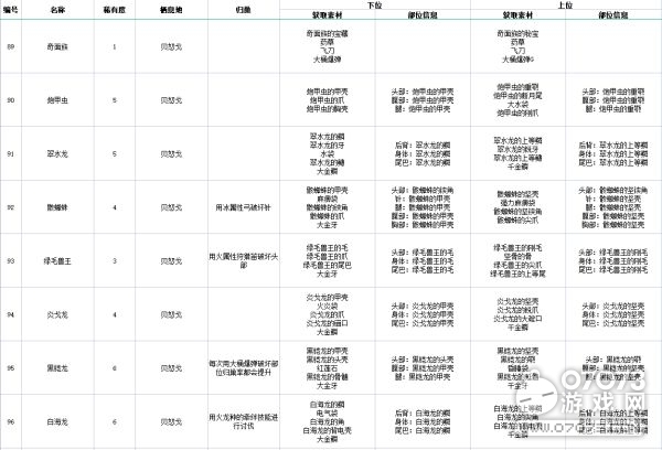 新奥好彩最准确免费资料,全面设计解析策略_DX版64.638