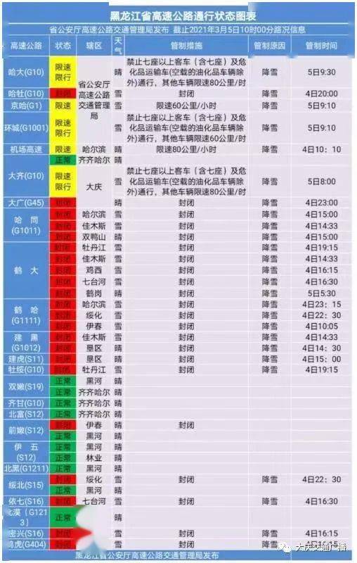 2024新奥历史开奖结果查询澳门六,迅速设计解答方案_8DM96.767