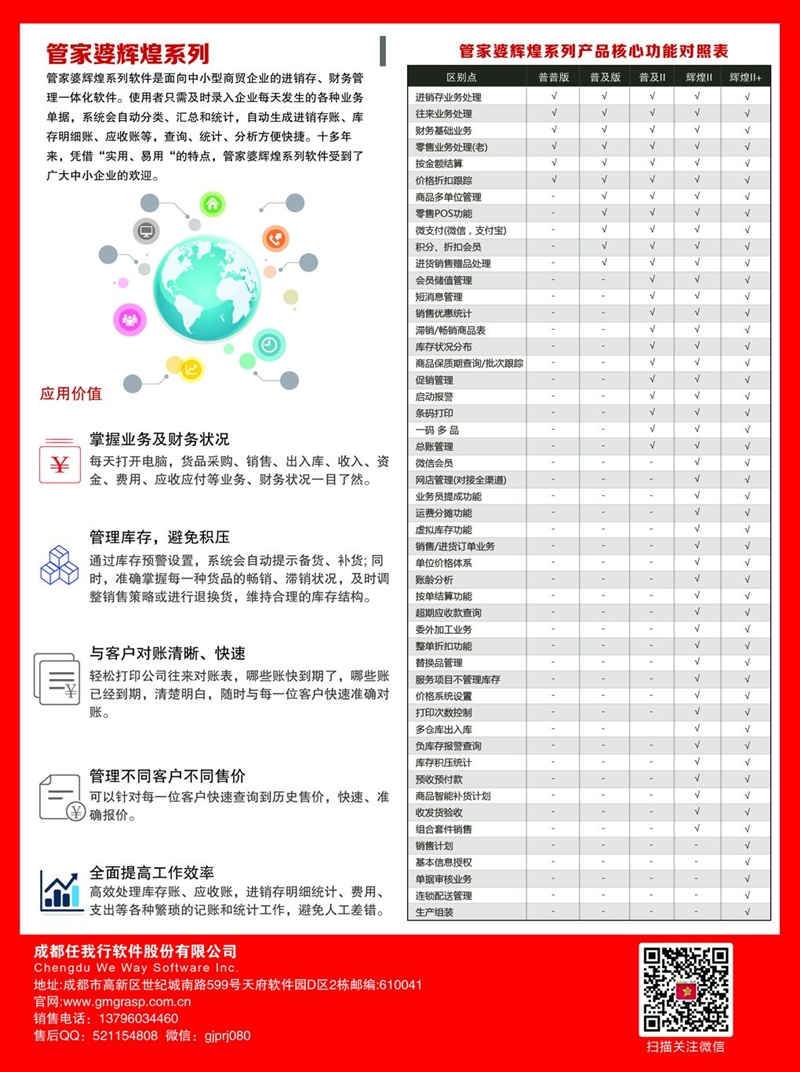 2024年管家婆资料,实地策略评估数据_S19.603