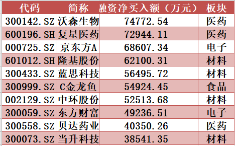 澳门六开奖结果2024开奖记录查询,经济性方案解析_Advanced43.282