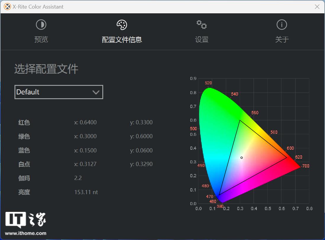 2024年资料免费大全,稳定解析策略_云端版92.161