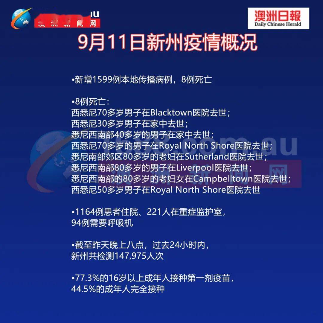 新澳今天最新资料2024,实地执行考察设计_BT80.745