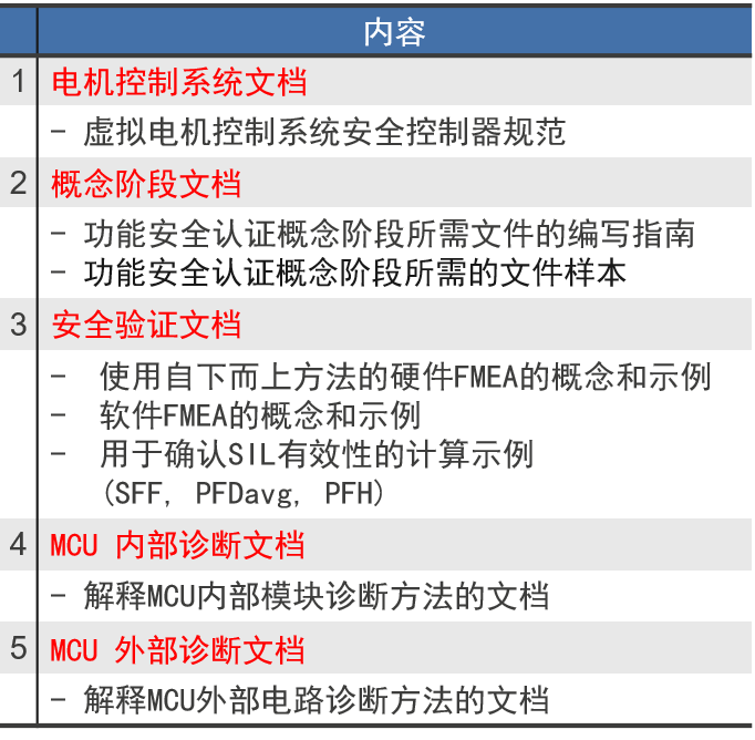 新奥内部免费资料,安全策略评估_RX版31.98